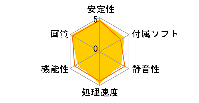 GV-R66XTGAMING OC-8GD [PCIExp 8GB]�̃��[�U�[���r���[