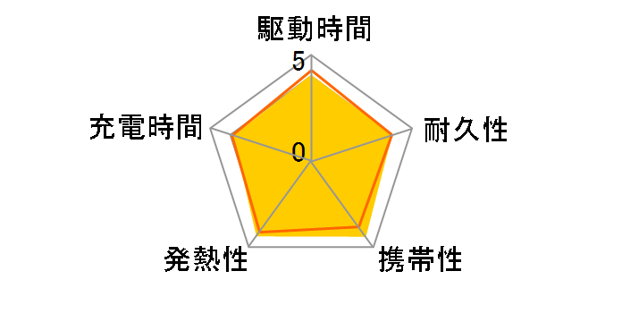 DE-C26-5000BK [�u���b�N]�̃��[�U�[���r���[