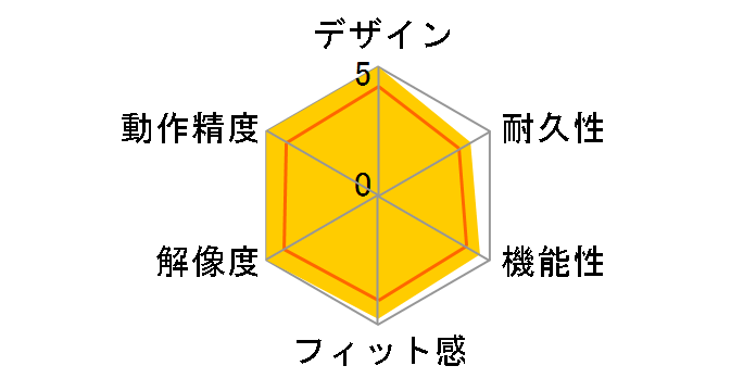 Lenovo Go USB Type-C ���C�����X �}���`�f�o�C�X�}�E�X GY51C21211 [�O���[]�̃��[�U�[���r���[