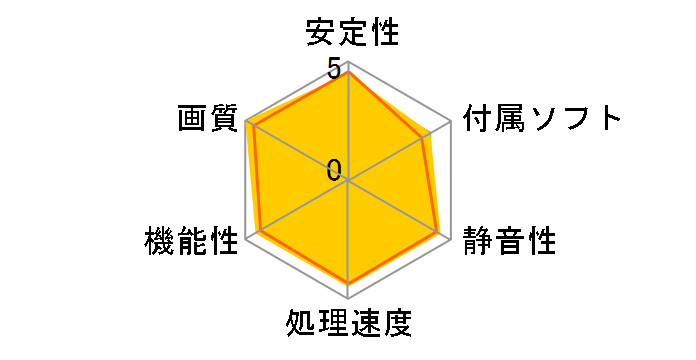 DUAL-RX6600XT-O8G [PCIExp 8GB]�̃��[�U�[���r���[