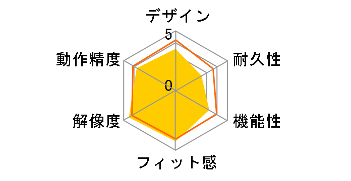 Kone Pro [Ash Black]�̃��[�U�[���r���[