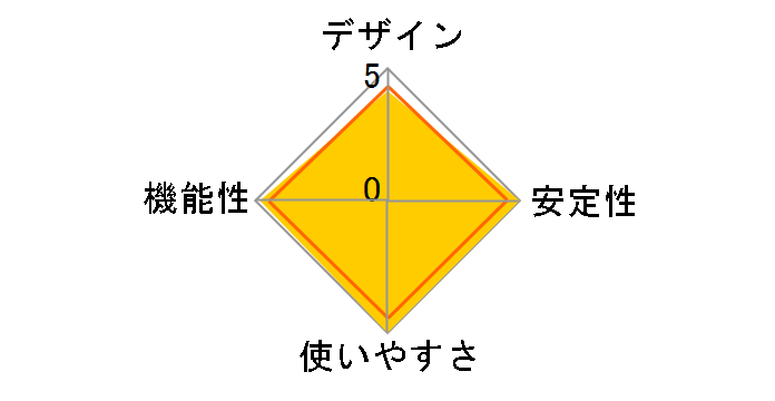 LSW6-GT-8NS/DWH [�z���C�g]�̃��[�U�[���r���[