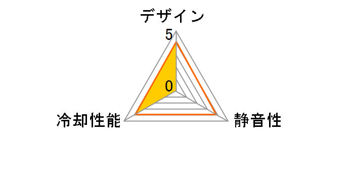 Notepal X150 Spectrum MNX-SWXB-10NFA-R1 [�u���b�N]�̃��[�U�[���r���[