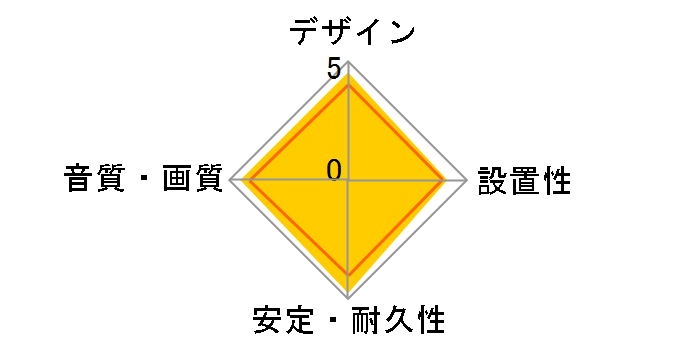 ECDH-HDP30SBK [3m]�̃��[�U�[���r���[
