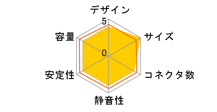 SST-EX500-B [�u���b�N]�̃��[�U�[���r���[