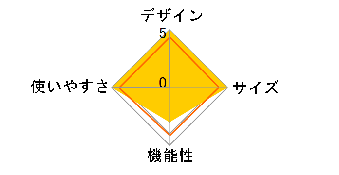 �R���p�N�g�E�A���p�C���e���g VS-42A [���C�g�u���E��]�̃��[�U�[���r���[