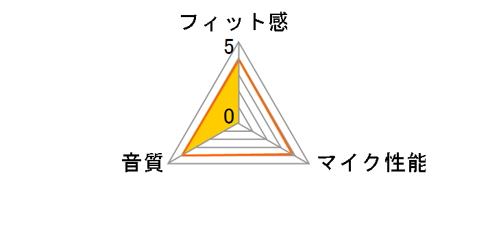 HS-EP19TBK�̃��[�U�[���r���[