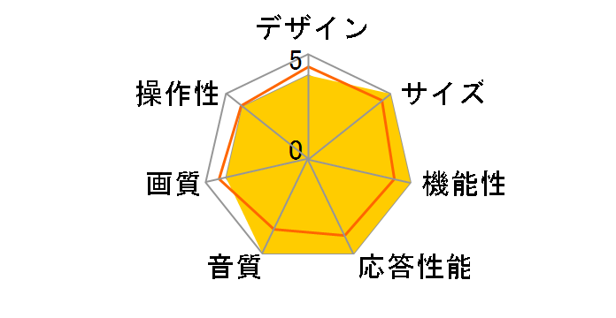 OLED77Z1PJA [77�C���`]�̃��[�U�[���r���[