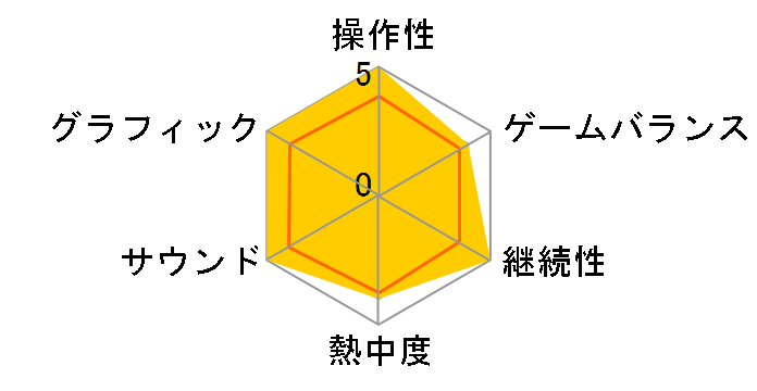 ���b�N�}��11 �^���̎��ԁI�I [�_�E�����[�h��] [Nintendo Switch]�̃��[�U�[���r���[