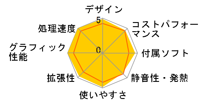 GALLERIA ZA9C-R37 Core i9 11900K/RTX 3070/16GB������/Gen4 NVMe SSD 1TB K/10389-10a�̃��[�U�[���r���[