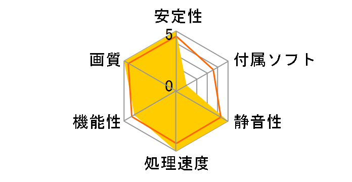 AORUS GV-N3070AORUS M-8GD Rev2.0 [PCIExp 8GB]�̃��[�U�[���r���[