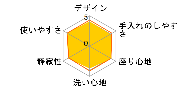 �r���[�e�B�E�g���� DL-RQTK50-WS [�z���C�g]�̃��[�U�[���r���[