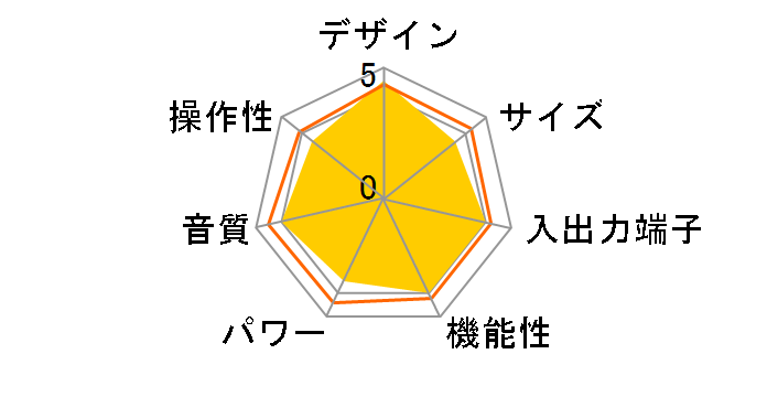 HEGEL H95�̃��[�U�[���r���[