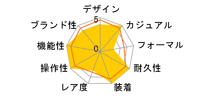 Q&Q �X�|�[�c�E�I�b�` H064-001�̃��[�U�[���r���[