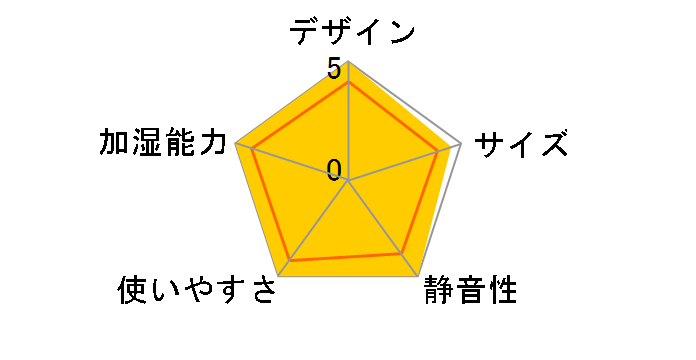 PRISMATE PR-HF066-KK [�J�[�L]�̃��[�U�[���r���[
