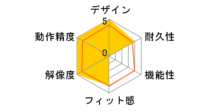 MA-WBLC41BK [�u���b�N]�̃��[�U�[���r���[