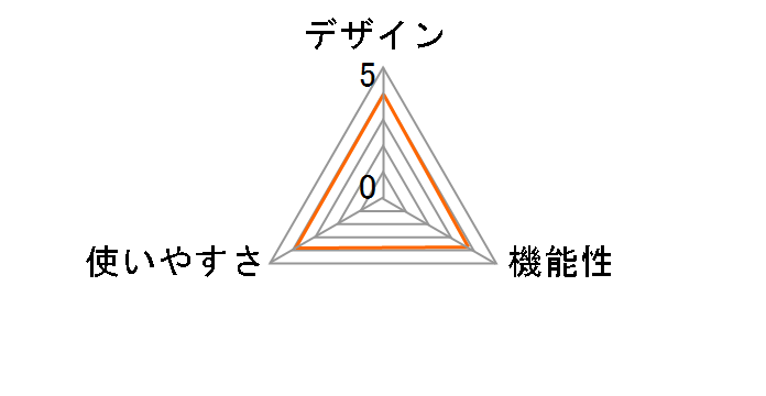 Sleep WSM02-ALL-JP�̃��[�U�[���r���[