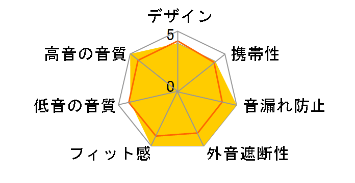 BT825PK [�s���N]�̃��[�U�[���r���[