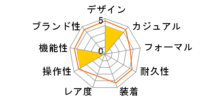 �|�b�v LQ-139L-4B1JH�̃��[�U�[���r���[