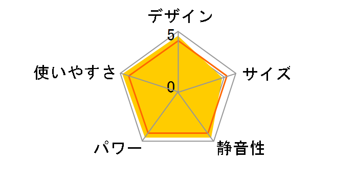 FH-CWZ57BYA�̃��[�U�[���r���[