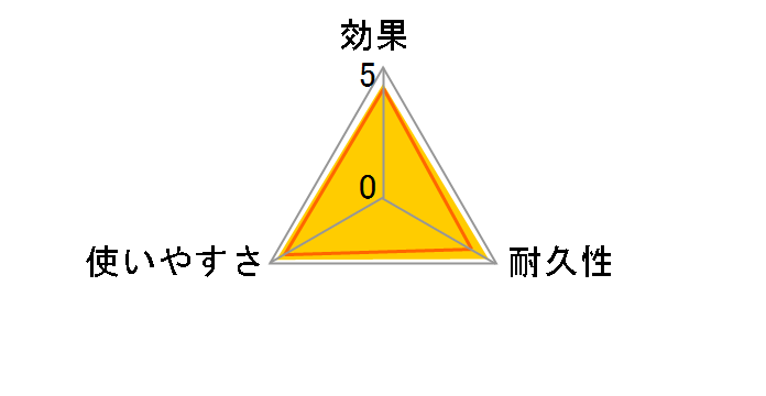 �m�~�Ƃ�z�C�z�C�̃��[�U�[���r���[