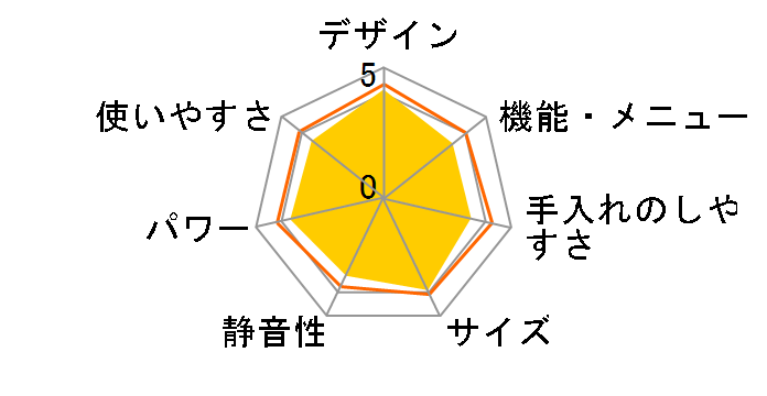 �w���V�I AX-UA20-B [�u���b�N�n]�̃��[�U�[���r���[