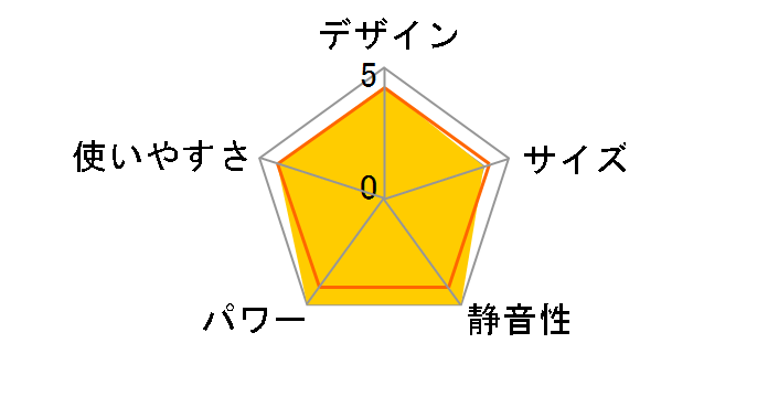 FH-WZ4621BY(WG) [�O�����z���C�g]�̃��[�U�[���r���[