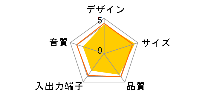 Lazos L-SK-B [�u���b�N]�̃��[�U�[���r���[