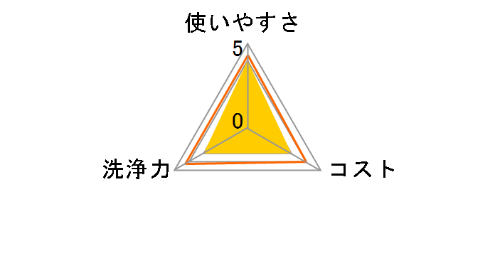 �N�C�b�N�� Joan ���ۃV�[�g �g�їp 32���̃��[�U�[���r���[