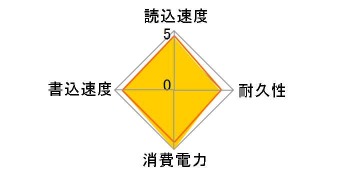 WD Elements SE SSD WDBAYN0010BBK-JESN�̃��[�U�[���r���[