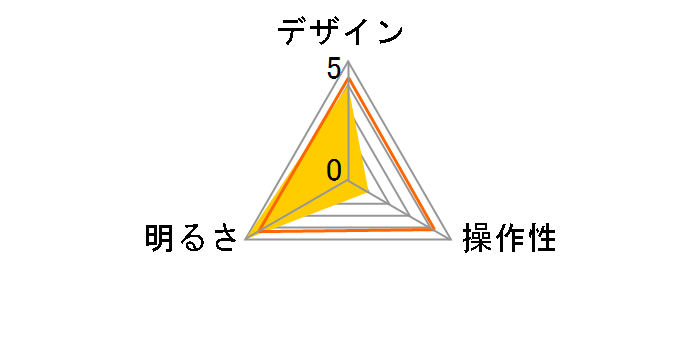 TT-YN26MAW-NA [�i�`������]�̃��[�U�[���r���[