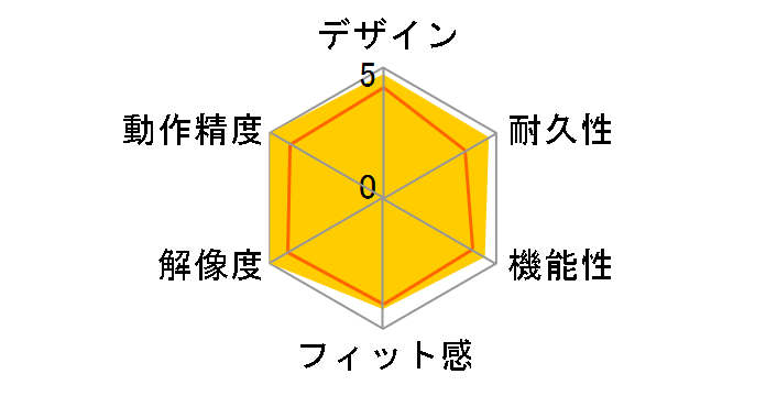 BSMBB300RD [���b�h]�̃��[�U�[���r���[