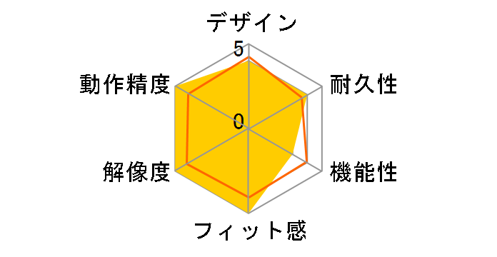 XM1r EGG-XM1R-DF [�_�[�N�t���X�g]�̃��[�U�[���r���[