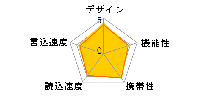 MF-LGU3B064GBK [64GB �u���b�N]�̃��[�U�[���r���[