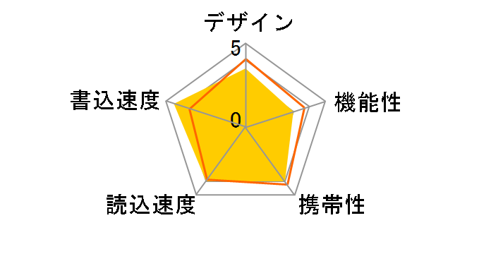 MF-LGU3B128GBK [128GB �u���b�N]�̃��[�U�[���r���[