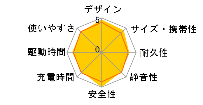 VOLTANK ML720i�̃��[�U�[���r���[