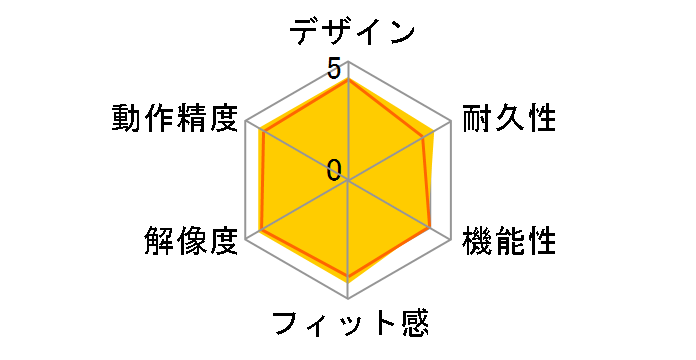 GH-MUDQOA-SV [�V���o�[]�̃��[�U�[���r���[