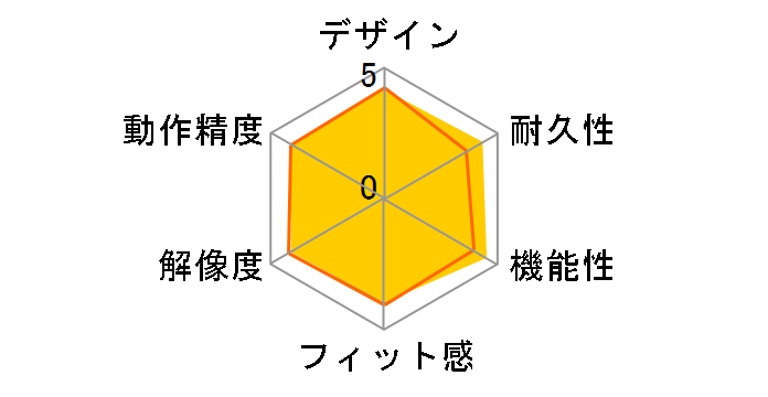 GH-MULQOA-BK [�u���b�N]�̃��[�U�[���r���[