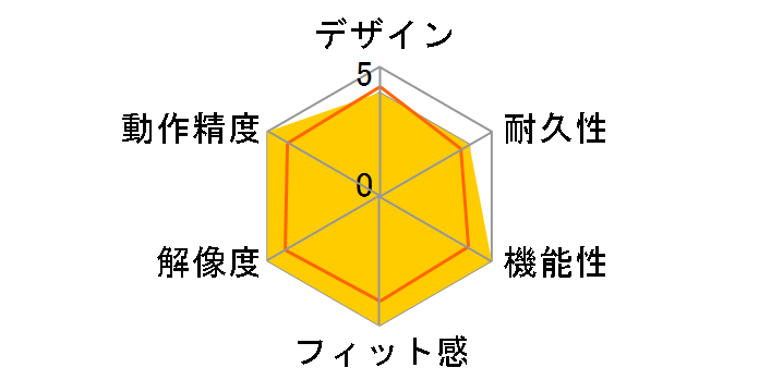 GH-MULNOA-BK [�u���b�N]�̃��[�U�[���r���[