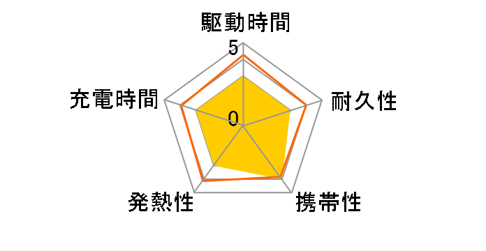 DE-KD01WH [�z���C�g]�̃��[�U�[���r���[