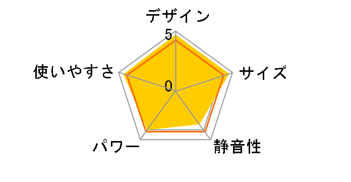 HX-PS1-T [�_�[�N�u���E��]�̃��[�U�[���r���[