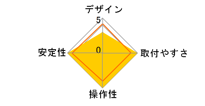 TB-DSCHARMFXBK [�u���b�N]�̃��[�U�[���r���[