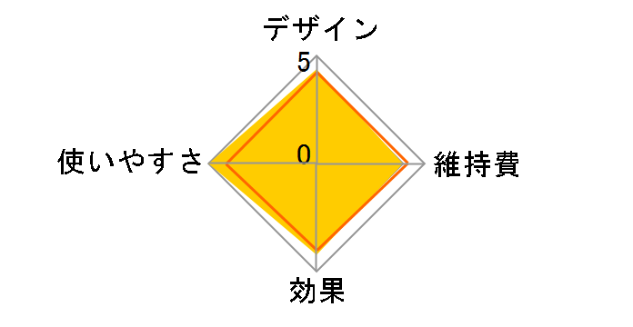 MYTREX EMS HEAD SPA MT-EHS20B�̃��[�U�[���r���[