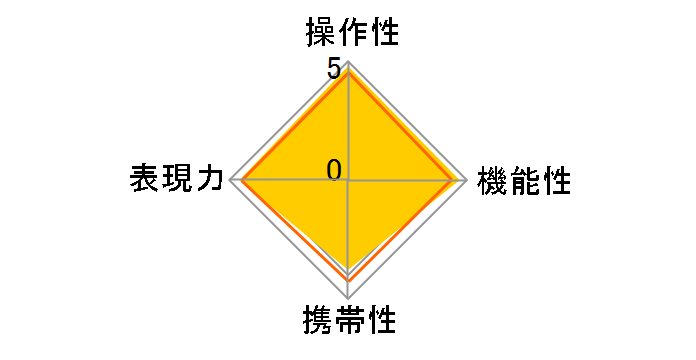 �t�W�m�������Y XF23mmF1.4 R LM WR�̃��[�U�[���r���[