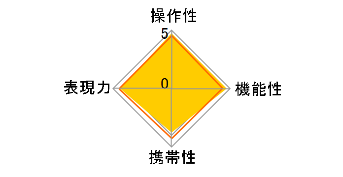 �t�W�m�������Y XF33mmF1.4 R LM WR�̃��[�U�[���r���[