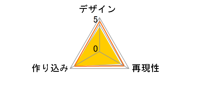 figma �l�{������̃��[�U�[���r���[