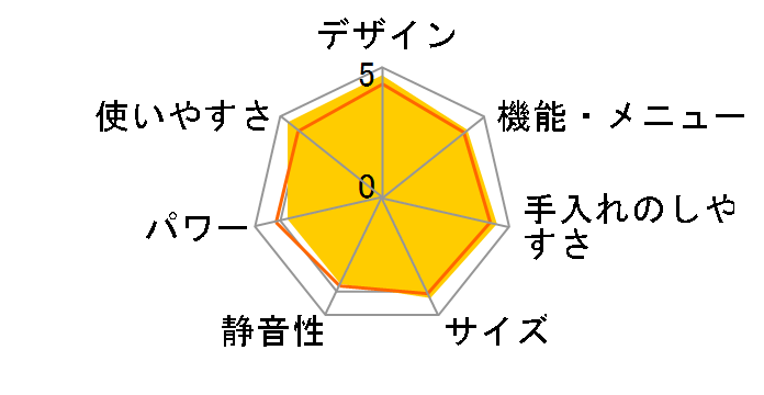 PLAINLY RE-WF182-B [�u���b�N�n]�̃��[�U�[���r���[