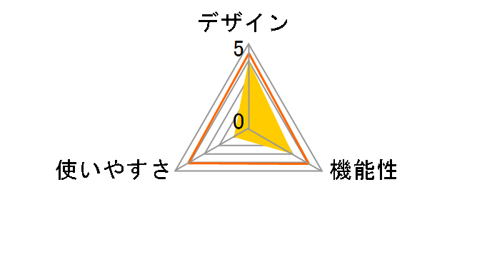 �C���i�[�X�L�����f���A�� RD-916L [���^���b�N�u���b�N]�̃��[�U�[���r���[