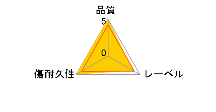 BE25PPLWPA.20S [BD-RE 2�{�� 20���g]�̃��[�U�[���r���[