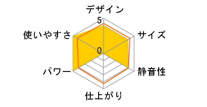 PS203X [�u���[]�̃��[�U�[���r���[